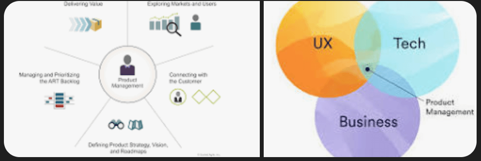 Product Management - Membantu mengelola siklus hidup produk secara efisien, mulai dari perencanaan strategis hingga pengembangan, peluncuran, dan pemeliharaan.